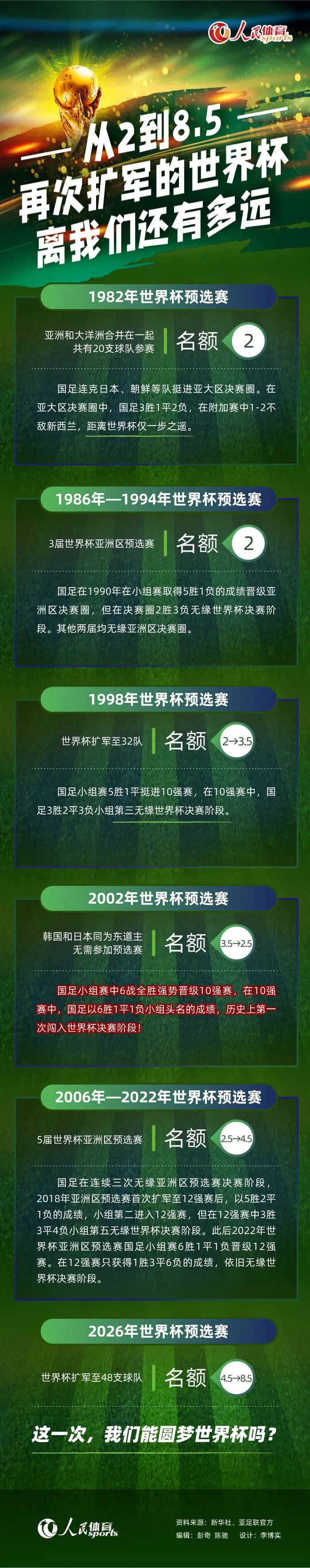 电影《我是真的讨厌异地恋》由任敏、辛云来领衔主演，李孝谦主演，周雨彤、陈宥维特别出演，相爱却备受距离考验的真实“异地恋”故事